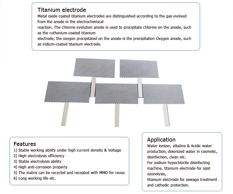 Ruthenium Iridium Oxides Coated Titanium Electrode Mesh for Chlorine Generator